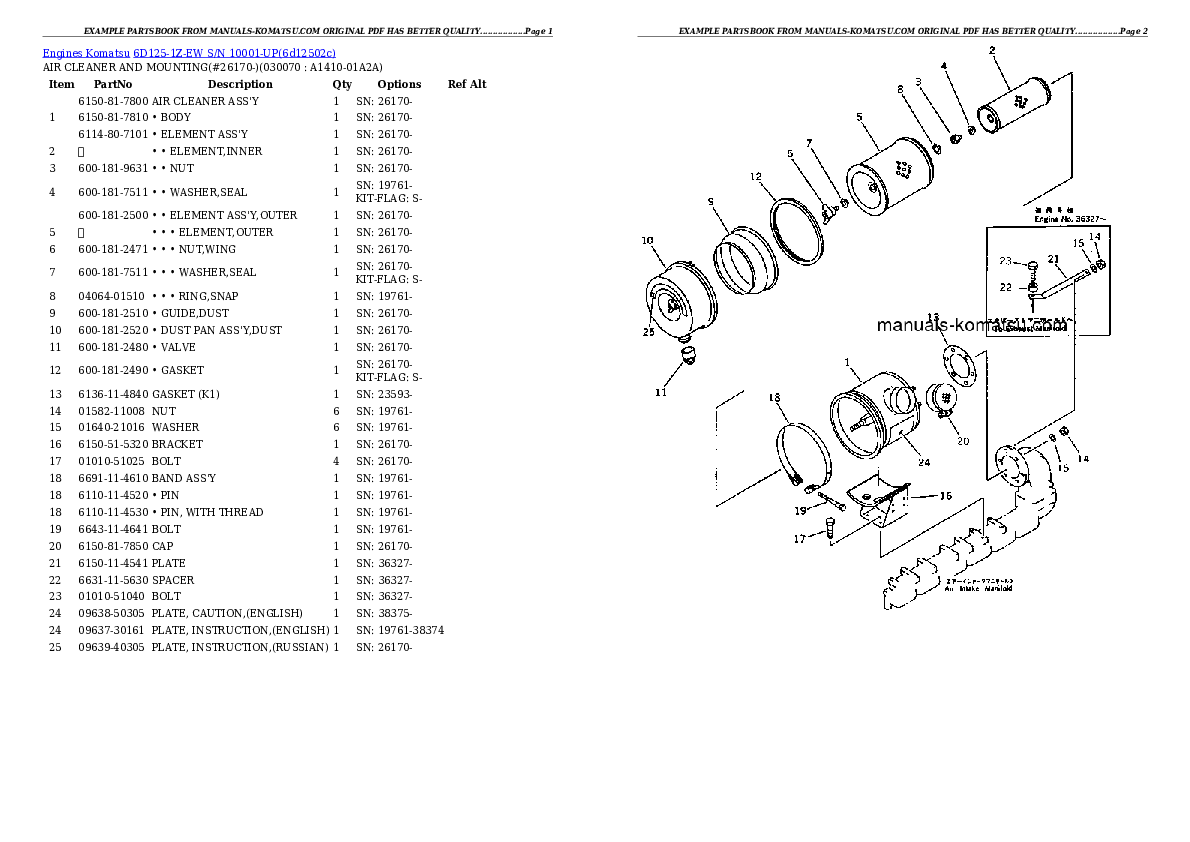 Protected: 6D125-1Z-EW S/N 10001-UP Partsbook