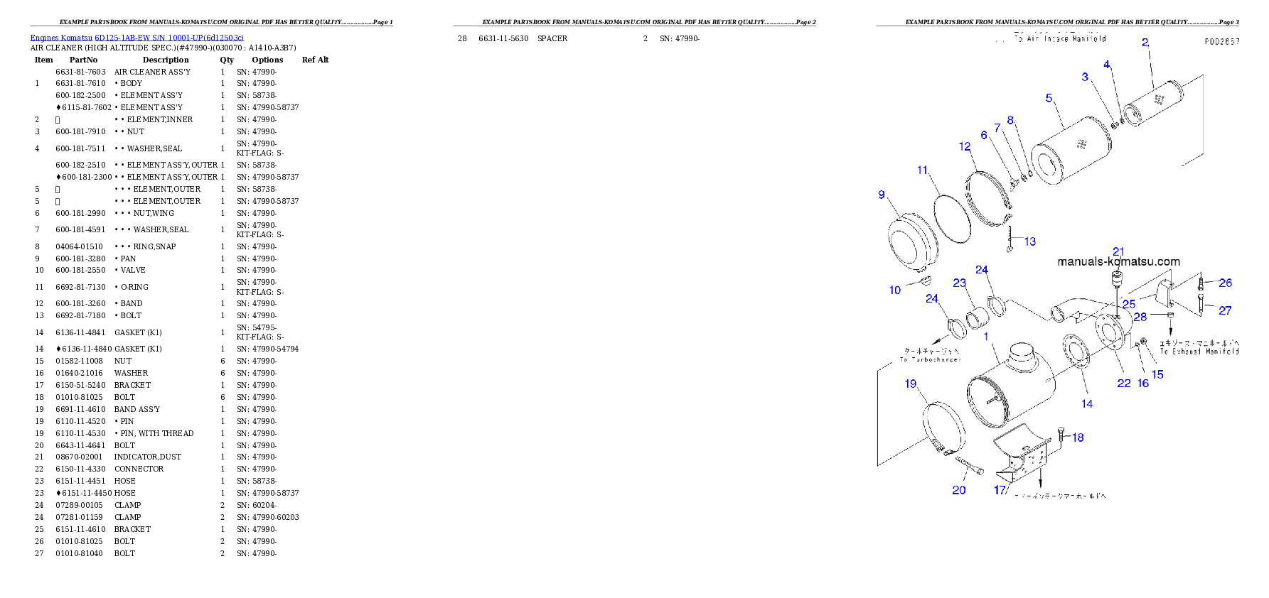 Protected: 6D125-1AB-EW S/N 10001-UP Partsbook