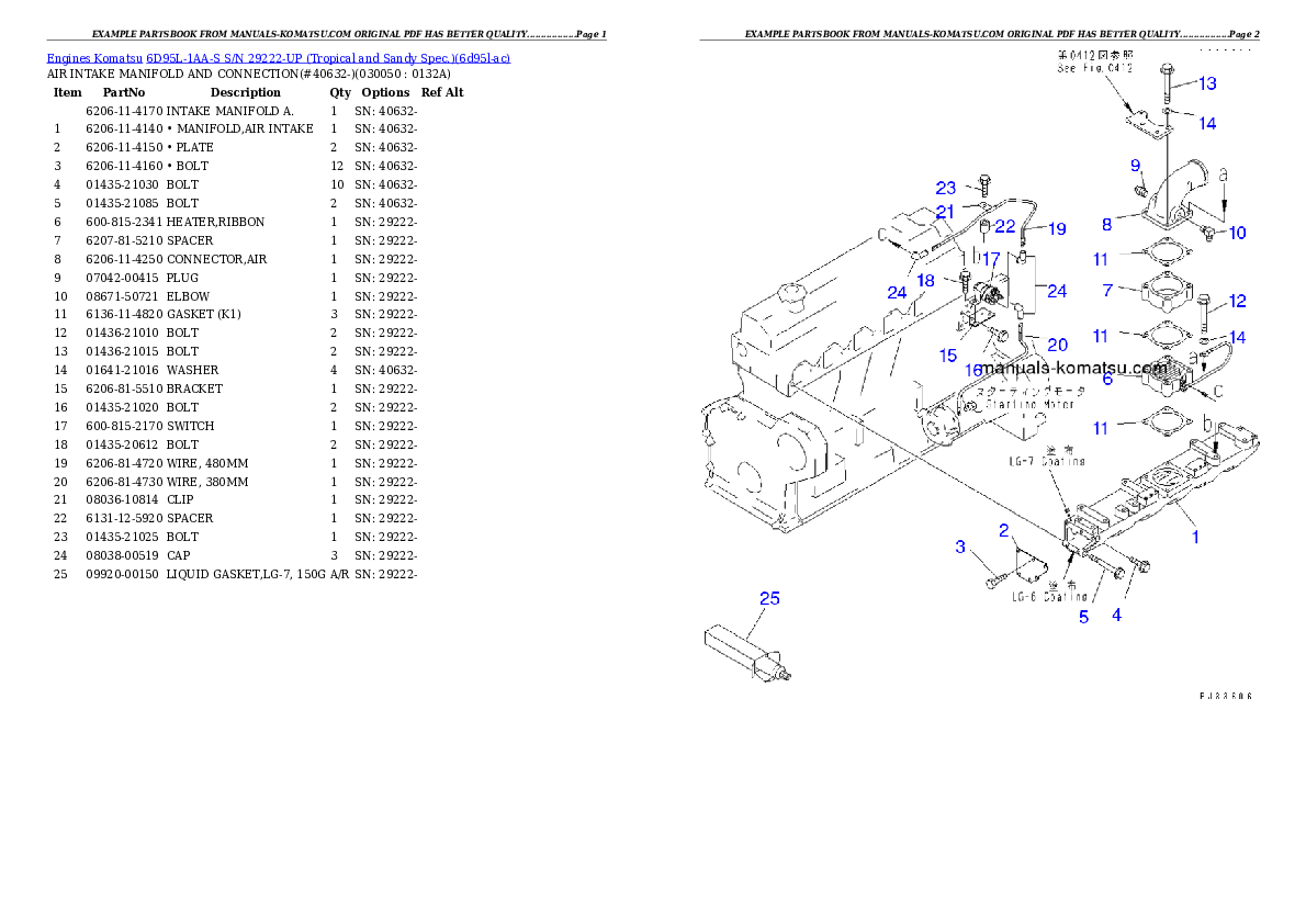 Protected: 6D95L-1AA-S S/N 29222-UP (Tropical and Sandy Spec.) Partsbook
