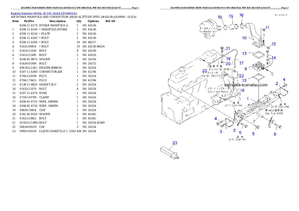Protected: 6D95L-1Z S/N 26324-UP Partsbook