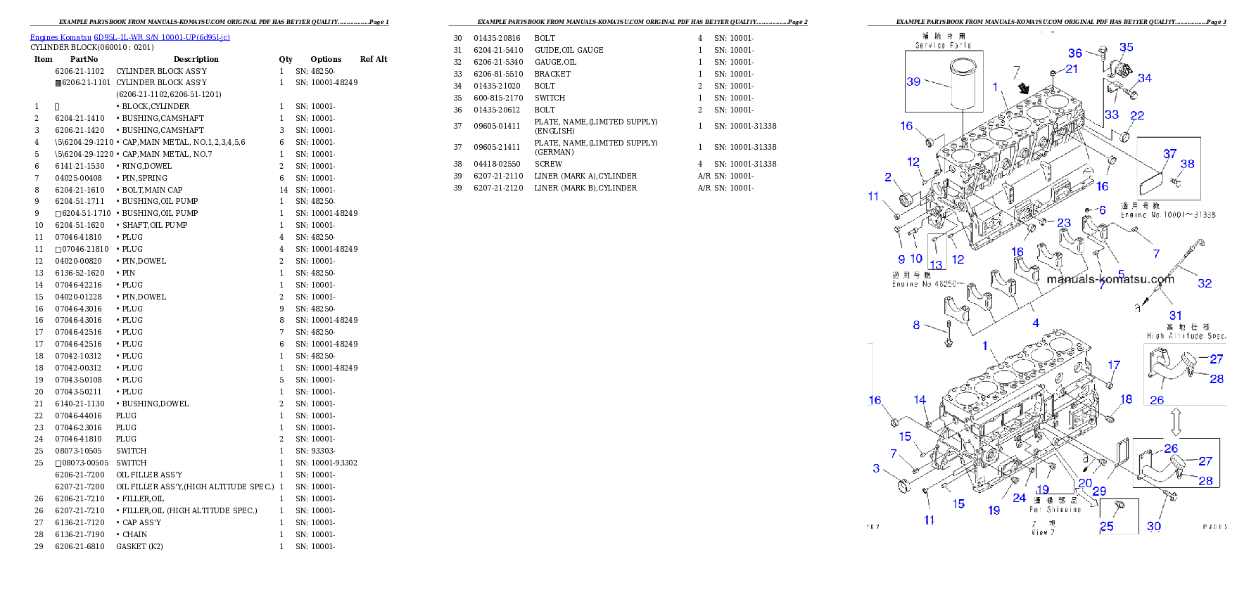Protected: 6D95L-1L-WR S/N 10001-UP Partsbook