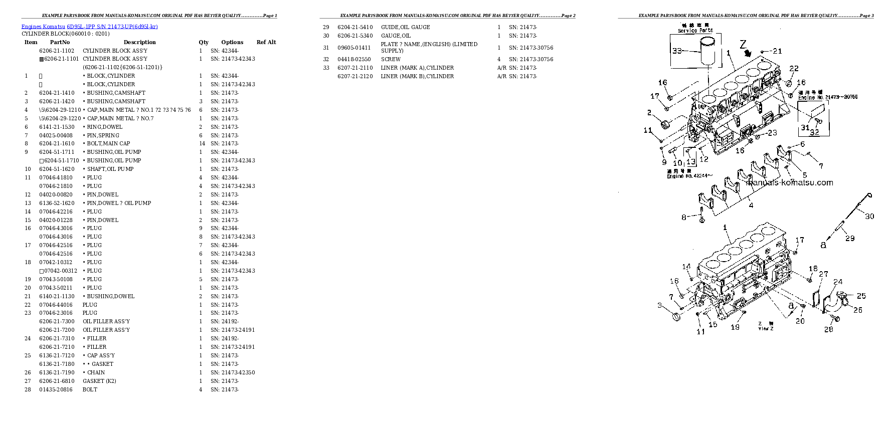 Protected: 6D95L-1PP S/N 21473-UP Partsbook