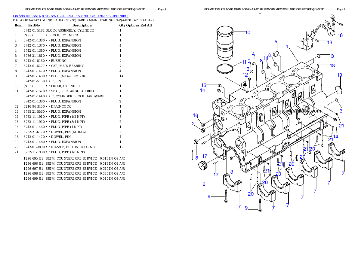 Protected: 870B S/N U202599-UP & 870C S/N U202775-UP Partsbook