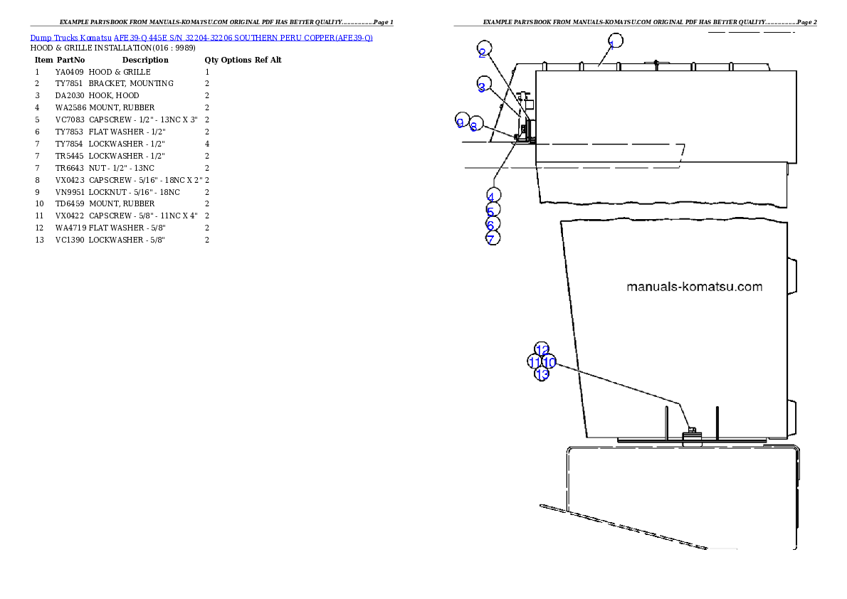 Protected: AFE39-Q  445E S/N 32204-32206 SOUTHERN PERU COPPER Partsbook