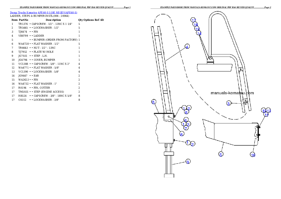 Protected: AFE40-S  510E                 NEGEV Partsbook