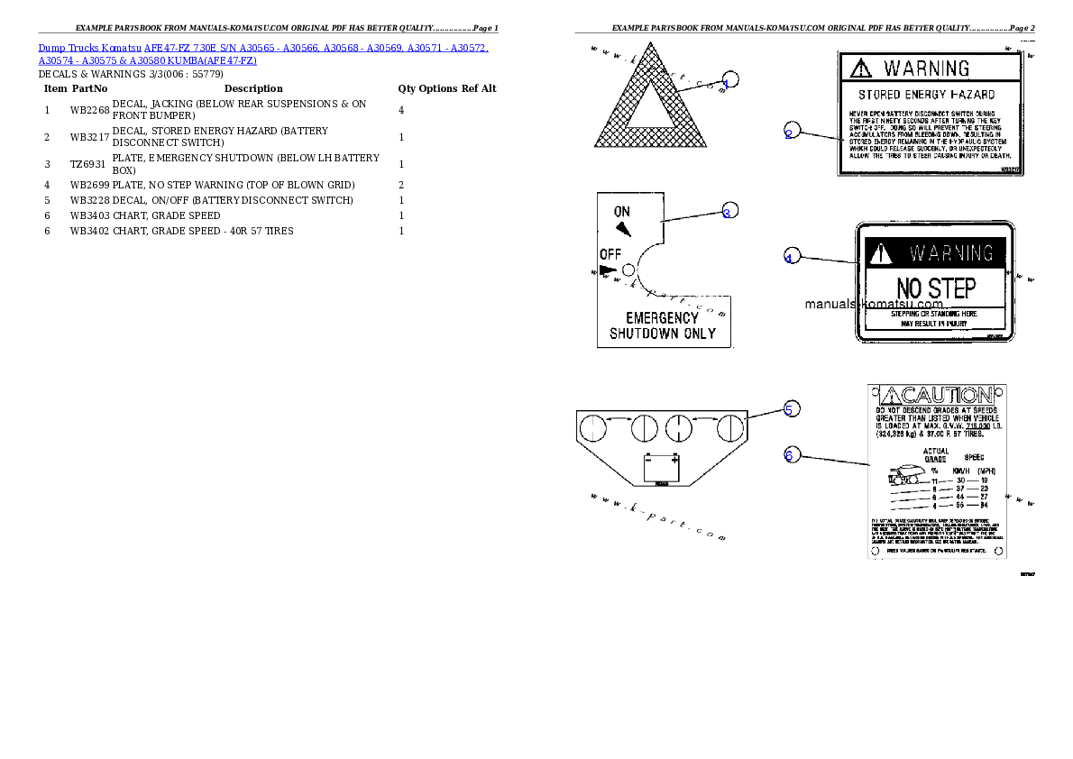Protected: AFE47-FZ 730E S/N A30565 – A30566, A30568 – A30569, A30571 – A30572, A30574 – A30575 & A30580   KUMBA Partsbook