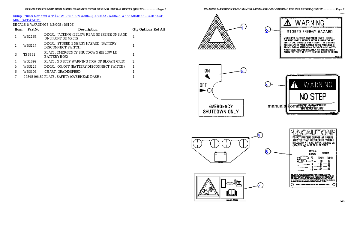 Protected: AFE47-GM 730E S/N A30620, A30622 – A30625   WESFARMERS – CURRAGH MINE Partsbook
