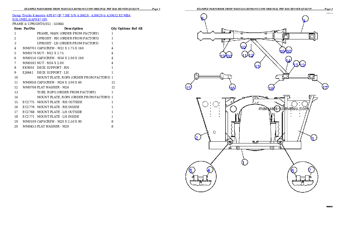 Protected: AFE47-GP 730E S/N A30628 – A30629 & A30632   KUMBA KOLOMELA Partsbook