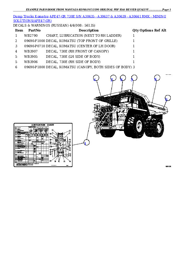 Protected: AFE47-GR 730E S/N A30635 – A30637 & A30639 – A30641    RMK – MINING SOLUTIONS Partsbook
