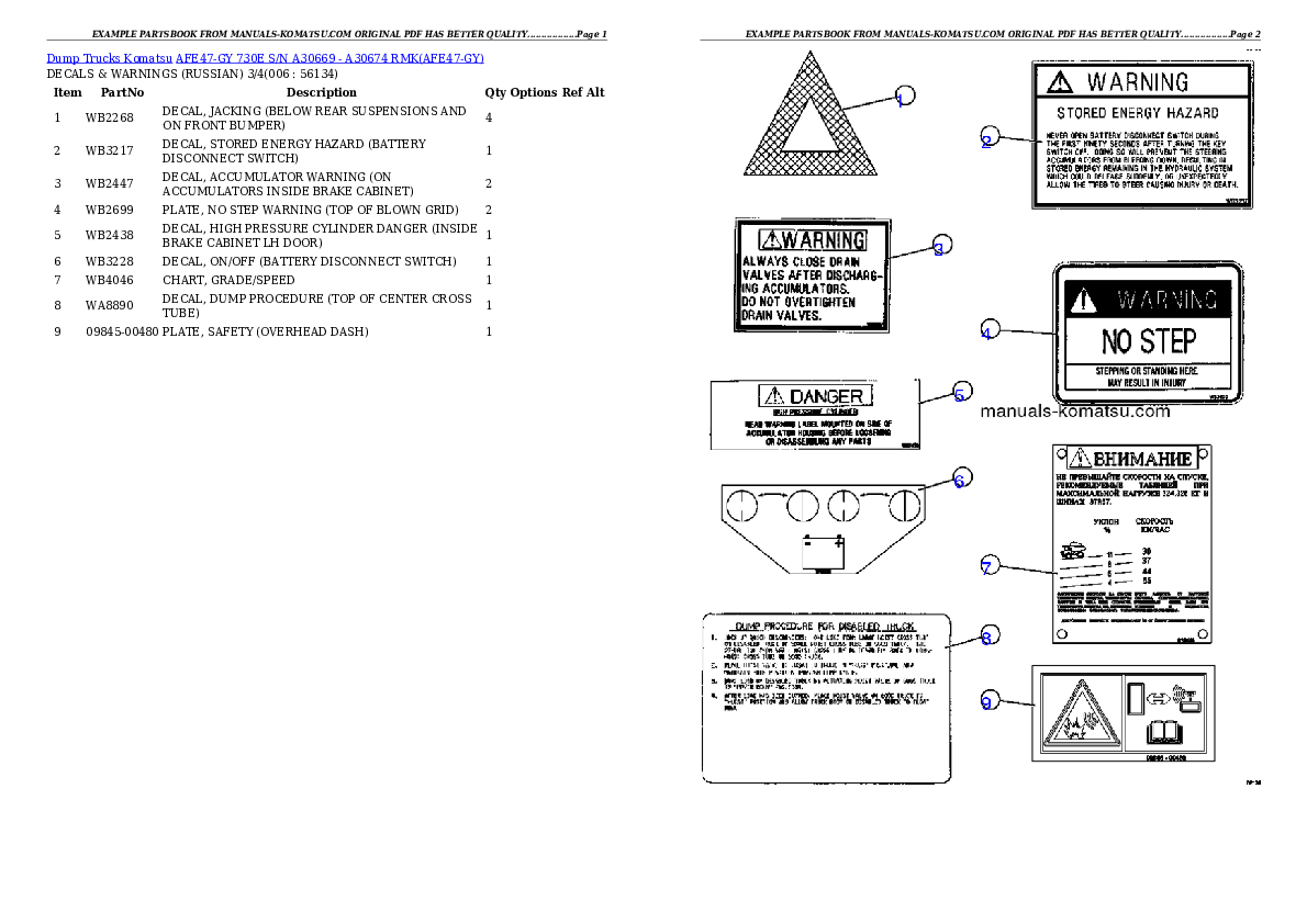 Protected: AFE47-GY 730E S/N A30669 – A30674  RMK Partsbook