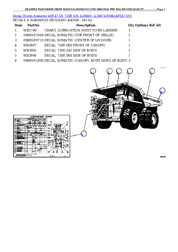 Protected: AFE47-GY 730E S/N A30669 – A30674  RMK Partsbook