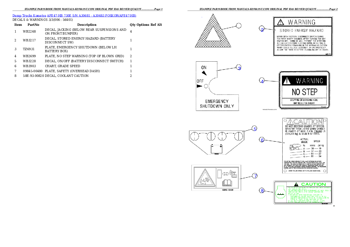 Protected: AFE47-HB 730E S/N A30681 – A30683 FOSKOR Partsbook