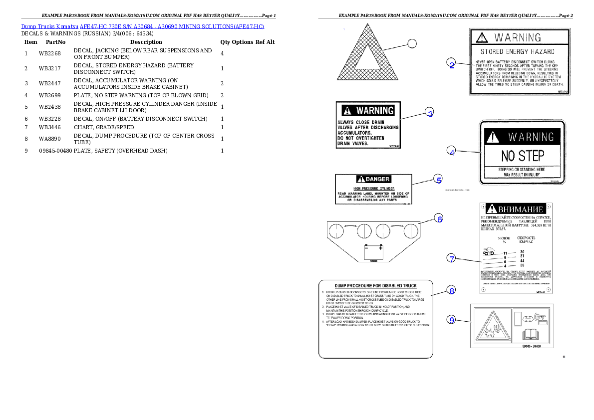 Protected: AFE47-HC 730E S/N A30684 – A30690  MINING SOLUTIONS Partsbook