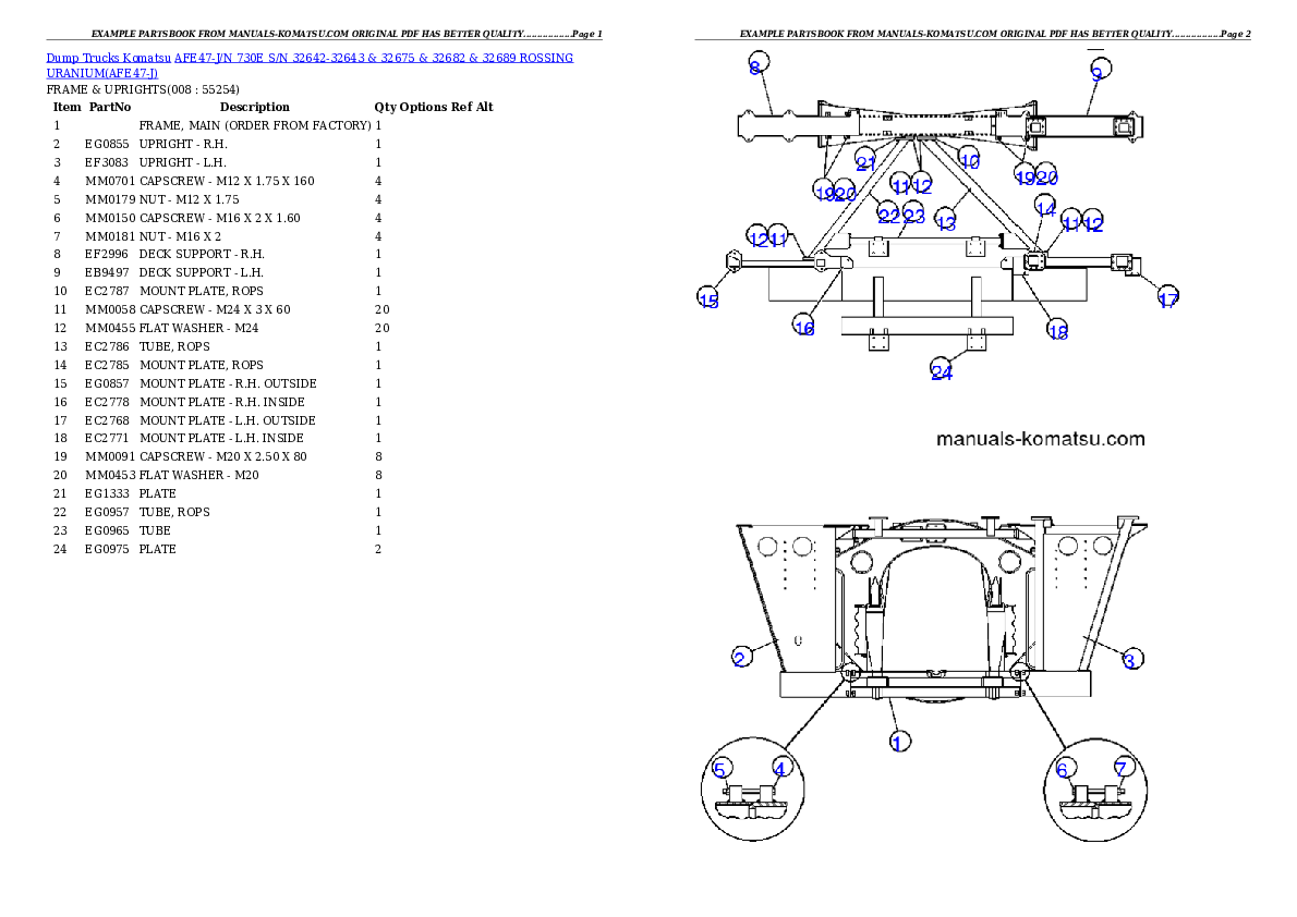 Protected: AFE47-J/N 730E S/N 32642-32643 & 32675 & 32682 & 32689  ROSSING URANIUM Partsbook