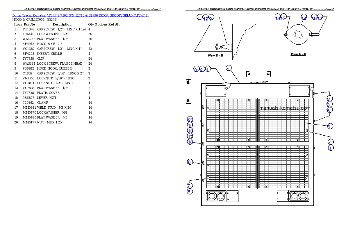 Protected: AFE47-S 730E  S/N 32743 & 32796  ISCOR GROOTEGELUK Partsbook
