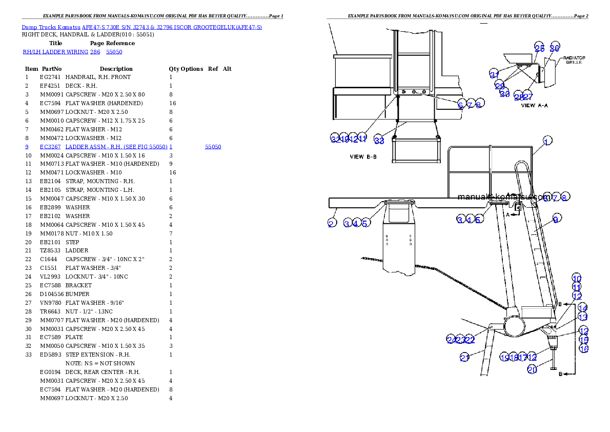 Protected: AFE47-S 730E  S/N 32743 & 32796  ISCOR GROOTEGELUK Partsbook