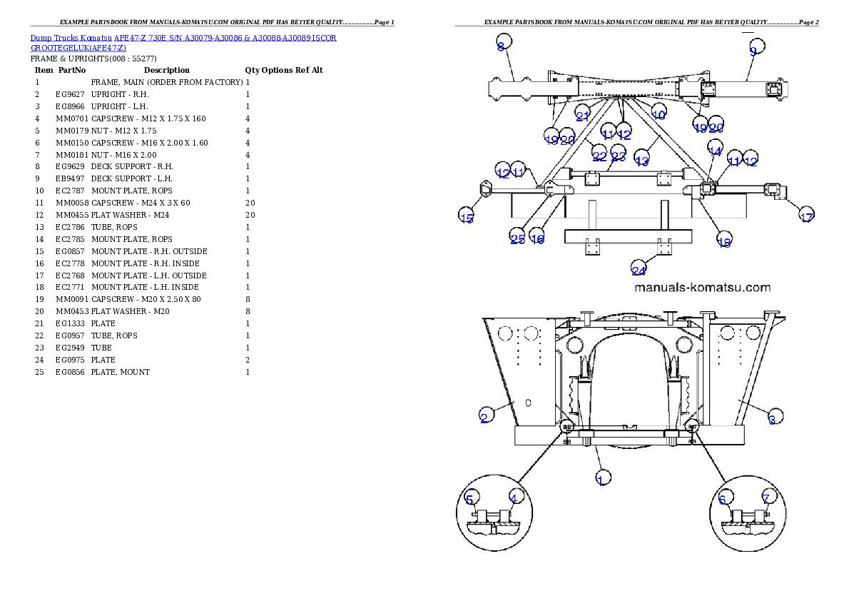 Protected: AFE47-Z 730E S/N A30079-A30086 & A30088-A30089  ISCOR GROOTEGELUK Partsbook