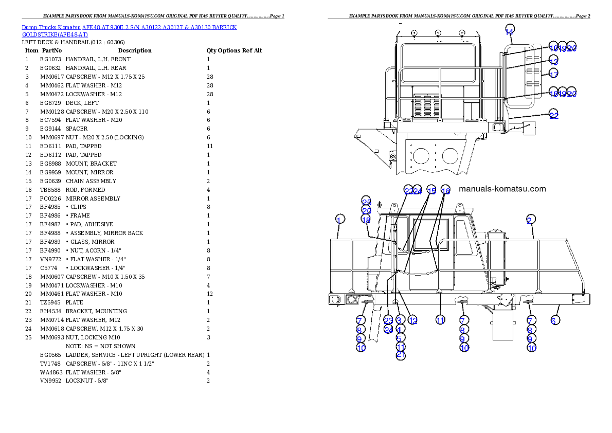 Protected: AFE48-AT  930E-2 S/N A30122-A30127 & A30130 BARRICK GOLDSTRIKE Partsbook