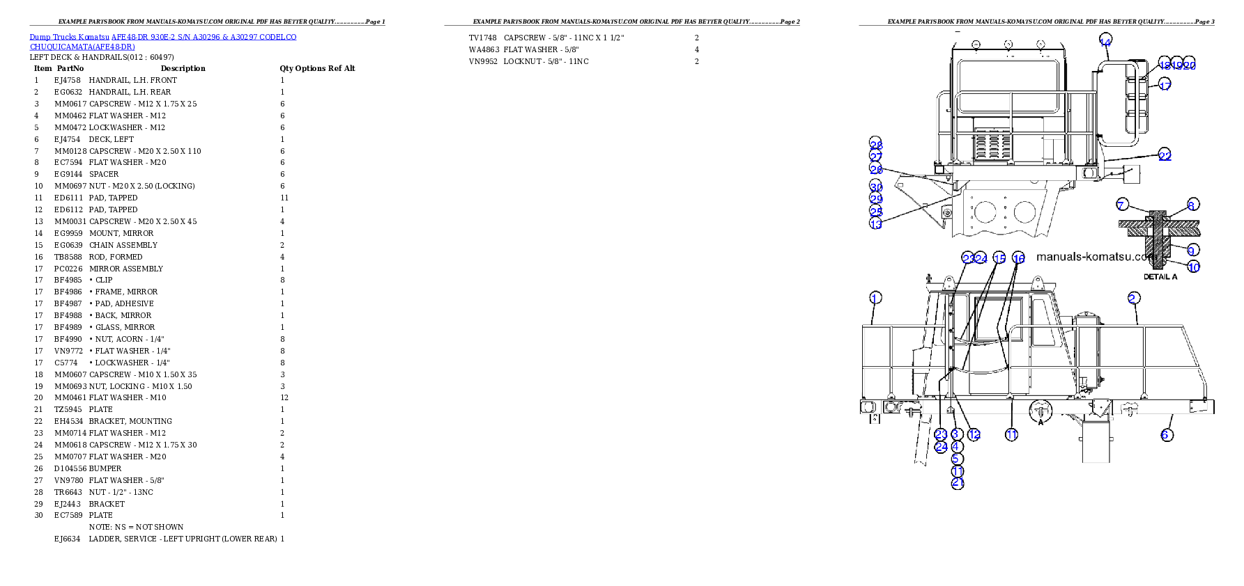 Protected: AFE48-DR 930E-2 S/N A30296 & A30297  CODELCO CHUQUICAMATA Partsbook