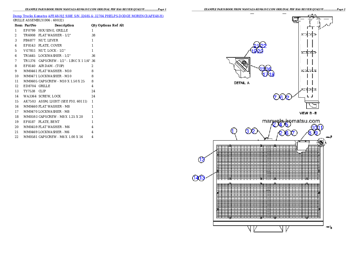 Protected: AFE48-H/J 930E S/N 32685 & 32704 PHELPS-DODGE MORENCI Partsbook