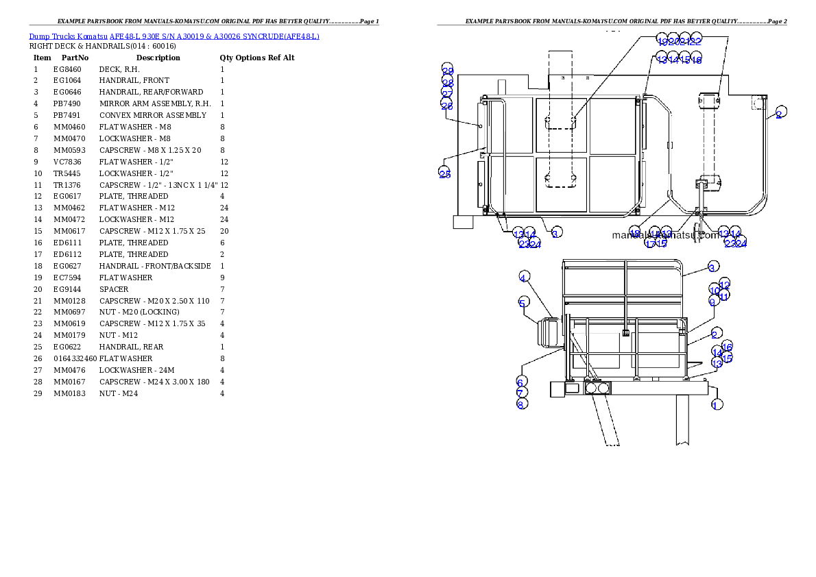 Protected: AFE48-L 930E S/N A30019 & A30026 SYNCRUDE Partsbook