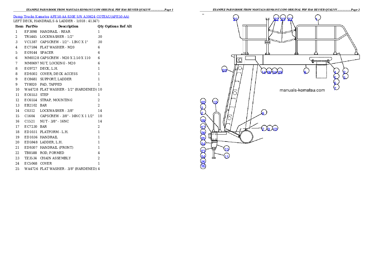 Protected: AFE50-AA 830E S/N A30624 COTEAU Partsbook