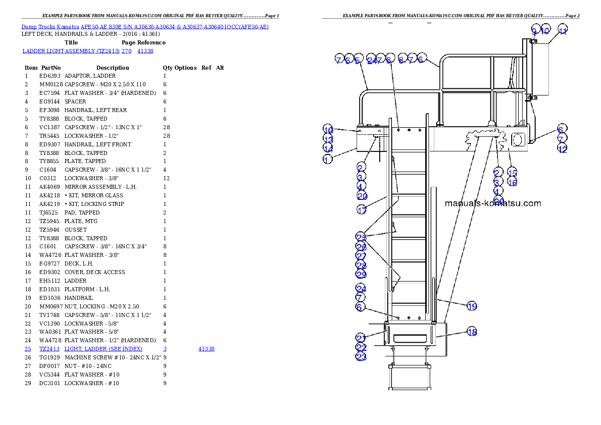 Protected: AFE50-AE 830E S/N A30630-A30634 & A30637-A30640 IOCC Partsbook