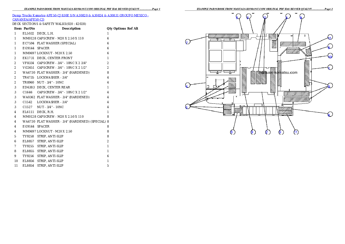 Protected: AFE50-CJ 830E S/N A30820 & A30824 & A30831  GROUPO MEXICO – CANANEA Partsbook