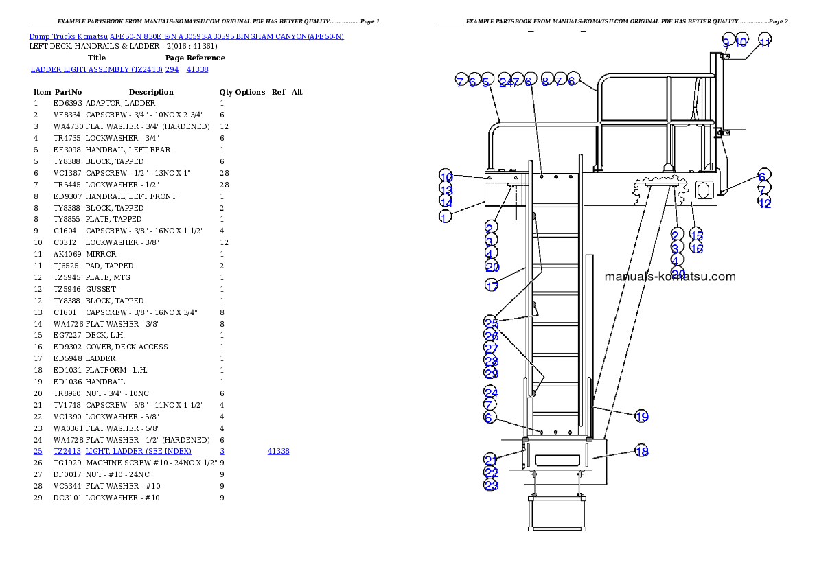 Protected: AFE50-N 830E S/N A30593-A30595  BINGHAM CANYON Partsbook
