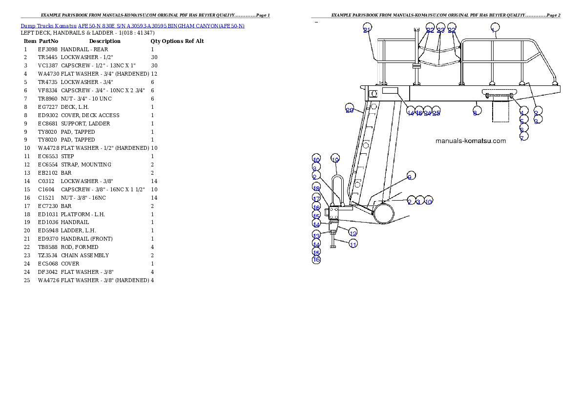 Protected: AFE50-N 830E S/N A30593-A30595  BINGHAM CANYON Partsbook