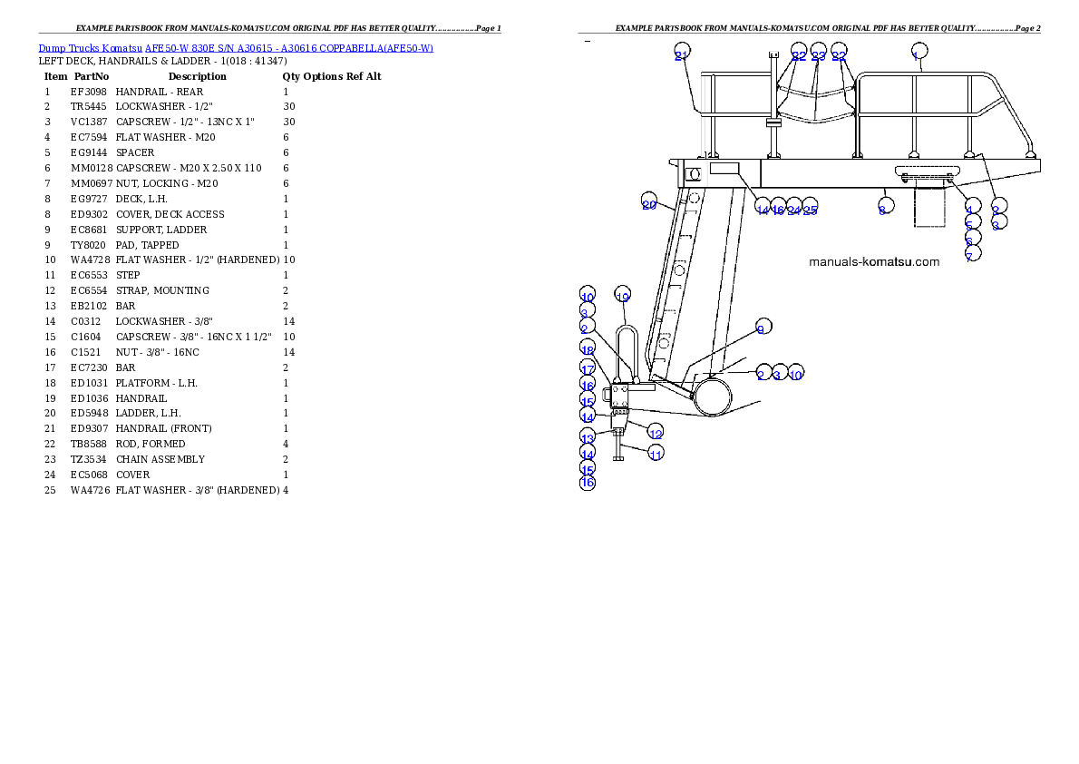 Protected: AFE50-W 830E S/N A30615 – A30616     COPPABELLA Partsbook