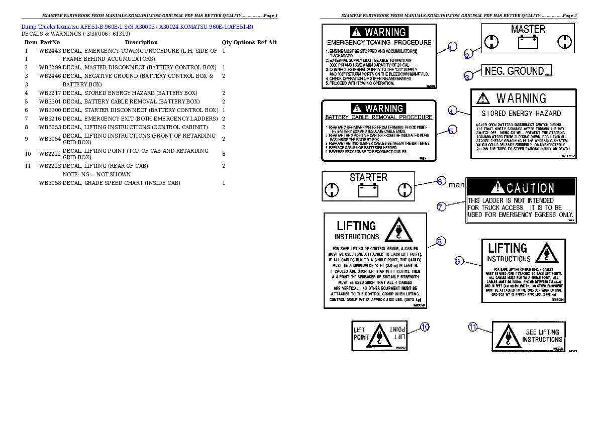 Protected: AFE51-B 960E-1 S/N A30003 – A30024      KOMATSU 960E-1 Partsbook