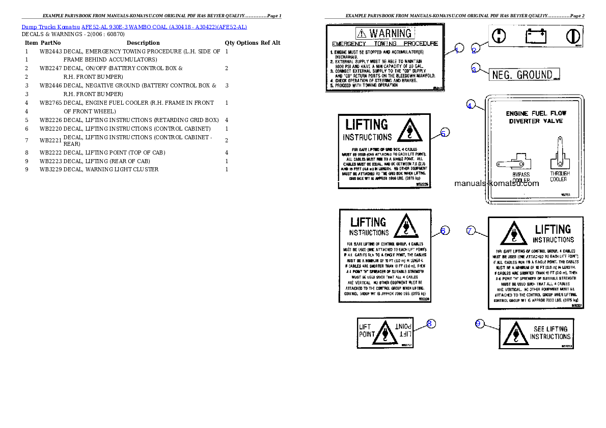 Protected: AFE52-AL 930E-3               WAMBO COAL (A30418 – A30422) Partsbook