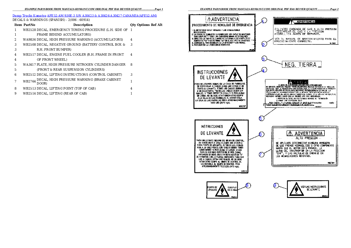 Protected: AFE52-AM 930E-3 S/N A30423 & A30426-A30427               CANANEA Partsbook