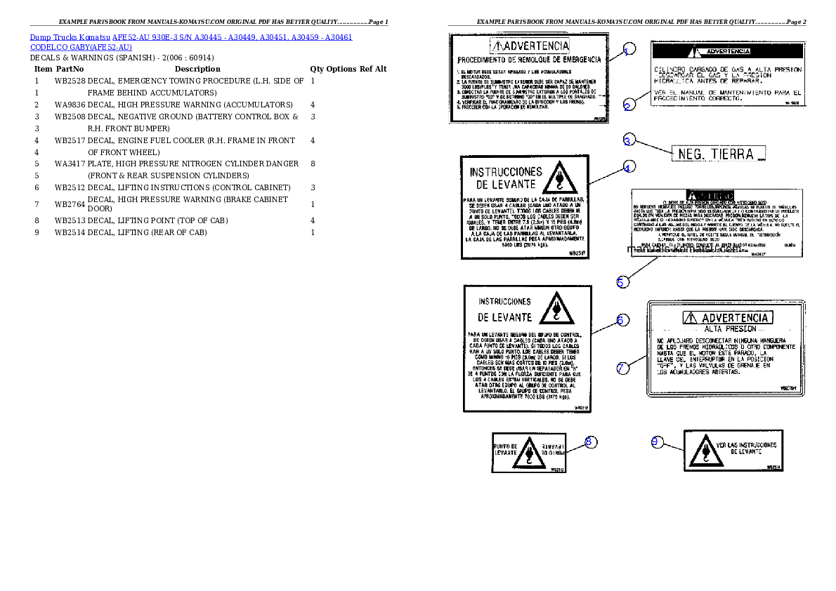 Protected: AFE52-AU 930E-3 S/N A30445 – A30449, A30451, A30459 – A30461     CODELCO GABY Partsbook