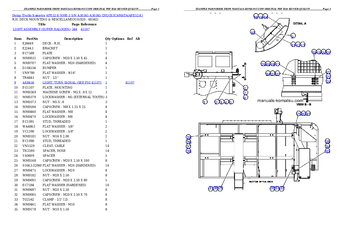 Protected: AFE52-K 930E-3 S/N A30341-A30345  CHUQUICAMATA Partsbook