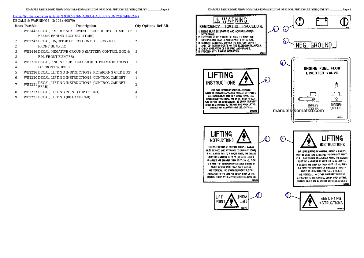 Protected: AFE52-N 930E-3 S/N A30354-A30357  SUNCOR Partsbook