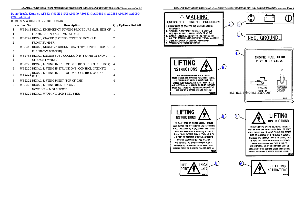 Protected: AFE52-V 930E-3 S/N A30379-A30381 & A30383 & A30385-A30386  WAMBO COAL Partsbook