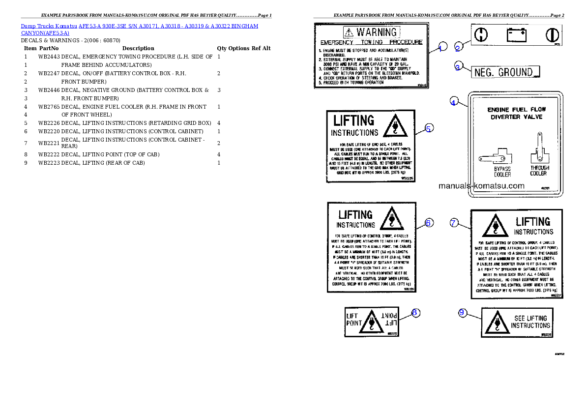 Protected: AFE53-A 930E-3SE S/N A30171, A30318 – A30319 & A30322  BINGHAM CANYON Partsbook