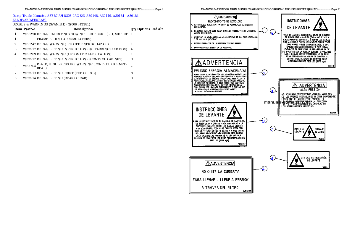 Protected: AFE57-AH 830E-1AC S/N A30148, A30149, A30151 – A30154     ZALDIVAR Partsbook