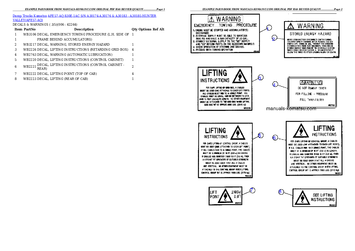 Protected: AFE57-AQ 830E-1AC S/N A30174-A30176 & A30183 – A30185     HUNTER VALLEY Partsbook