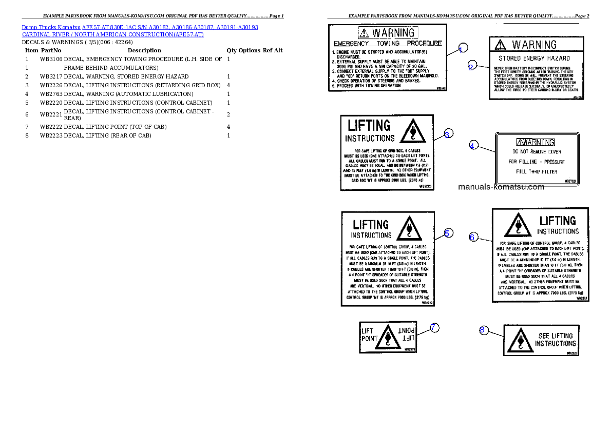 Protected: AFE57-AT 830E-1AC S/N A30182, A30186-A30187, A30191-A30193      CARDINAL RIVER / NORTH AMERICAN CONSTRUCTION Partsbook