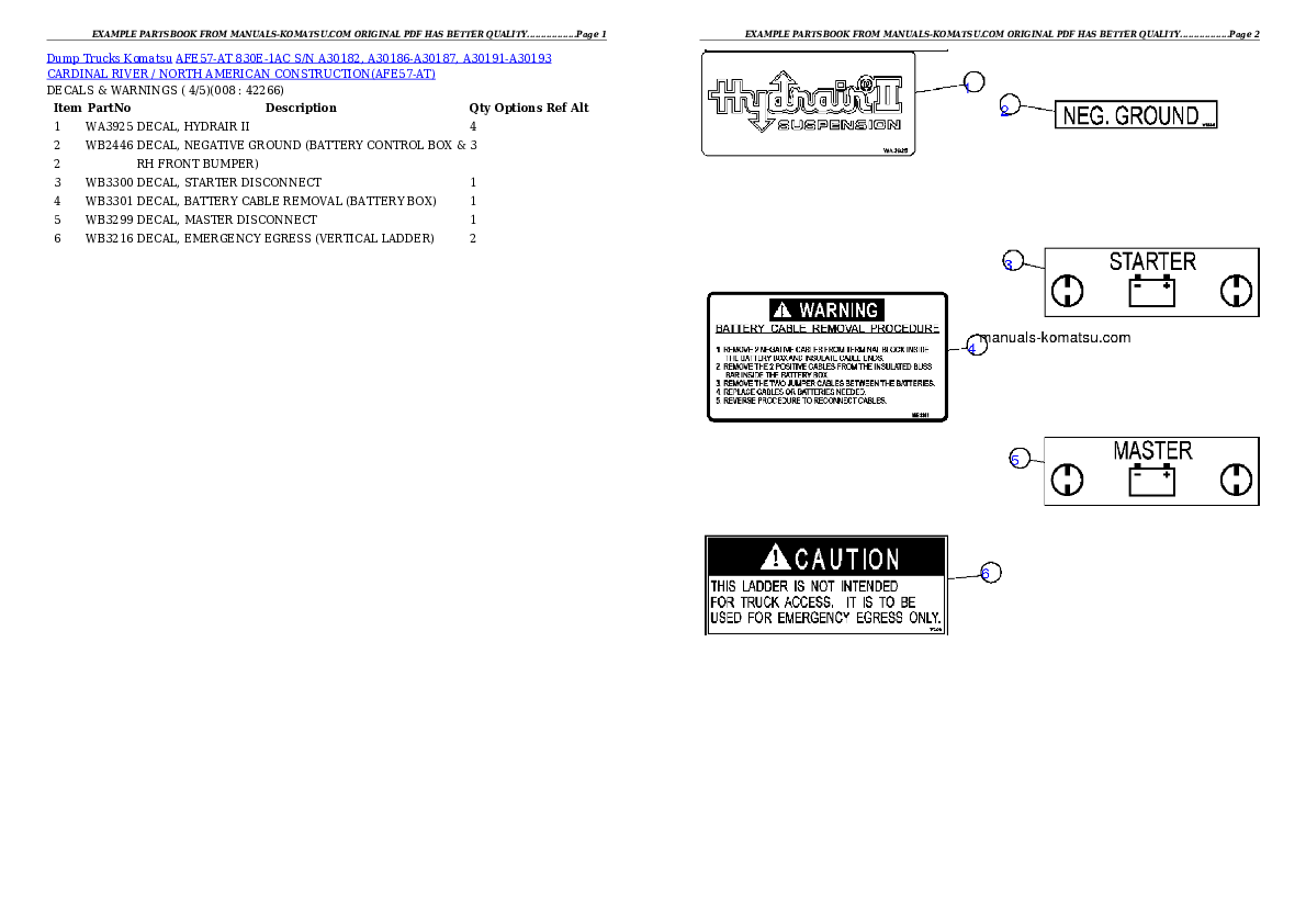 Protected: AFE57-AT 830E-1AC S/N A30182, A30186-A30187, A30191-A30193      CARDINAL RIVER / NORTH AMERICAN CONSTRUCTION Partsbook