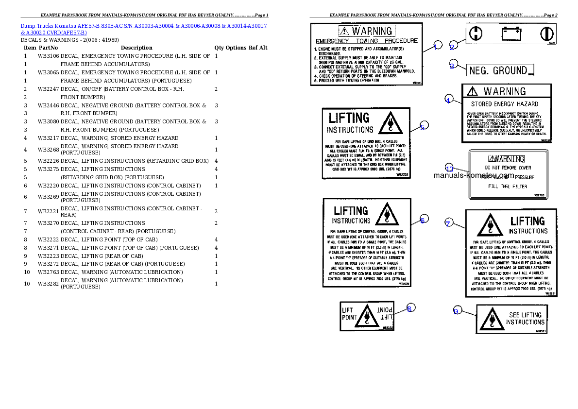 Protected: AFE57-B 830E-AC S/N A30003-A30004 & A30006-A30008 & A30014-A30017 & A30020       CVRD Partsbook