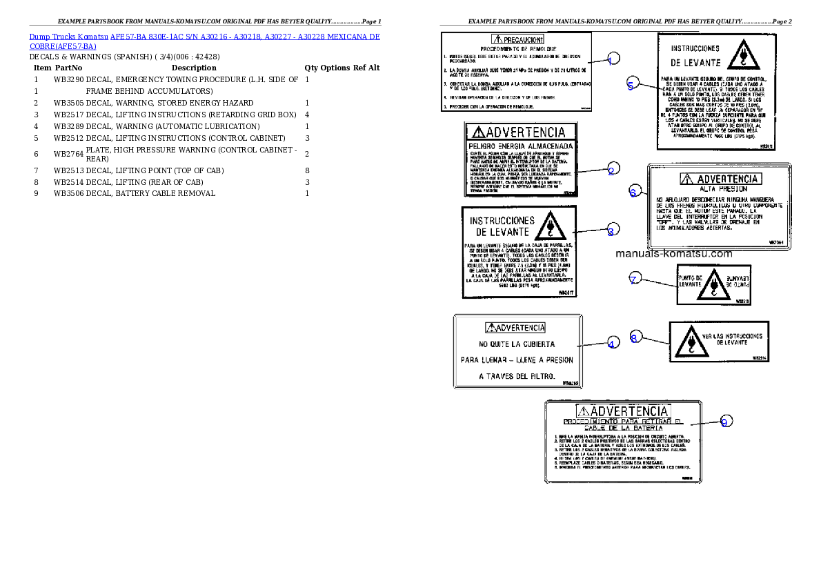 Protected: AFE57-BA 830E-1AC S/N A30216 – A30218, A30227 – A30228      MEXICANA DE COBRE Partsbook