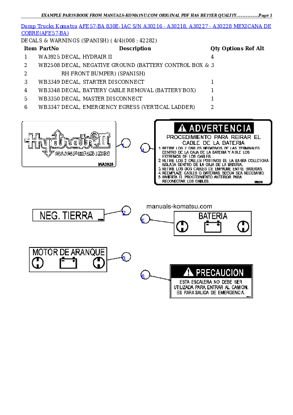 Protected: AFE57-BA 830E-1AC S/N A30216 – A30218, A30227 – A30228      MEXICANA DE COBRE Partsbook