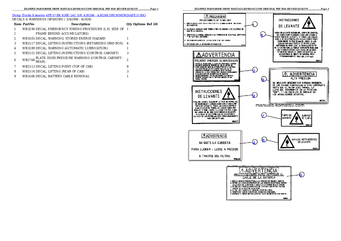 Protected: AFE57-BK 830E-1AC S/N A30266 – A30268     DRUMMOND Partsbook