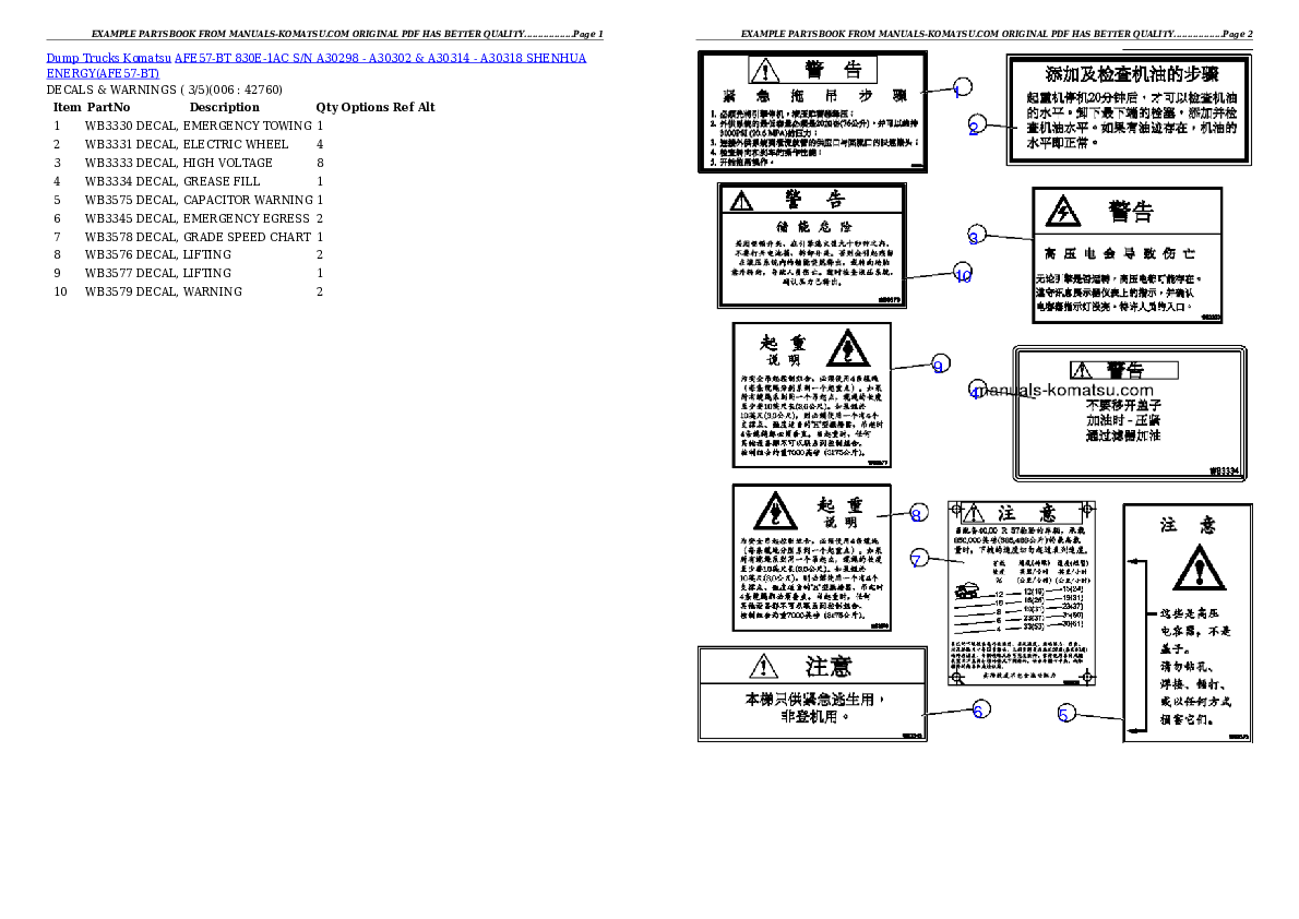 Protected: AFE57-BT 830E-1AC S/N A30298 – A30302 & A30314 – A30318      SHENHUA ENERGY Partsbook