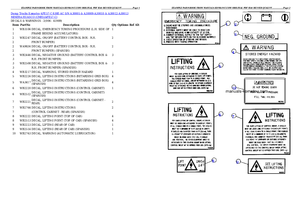 Protected: AFE57-C 830E-AC S/N A30005 & A30009-A30010 & A30012-A30013         MINERA HUASCO (CMH) Partsbook