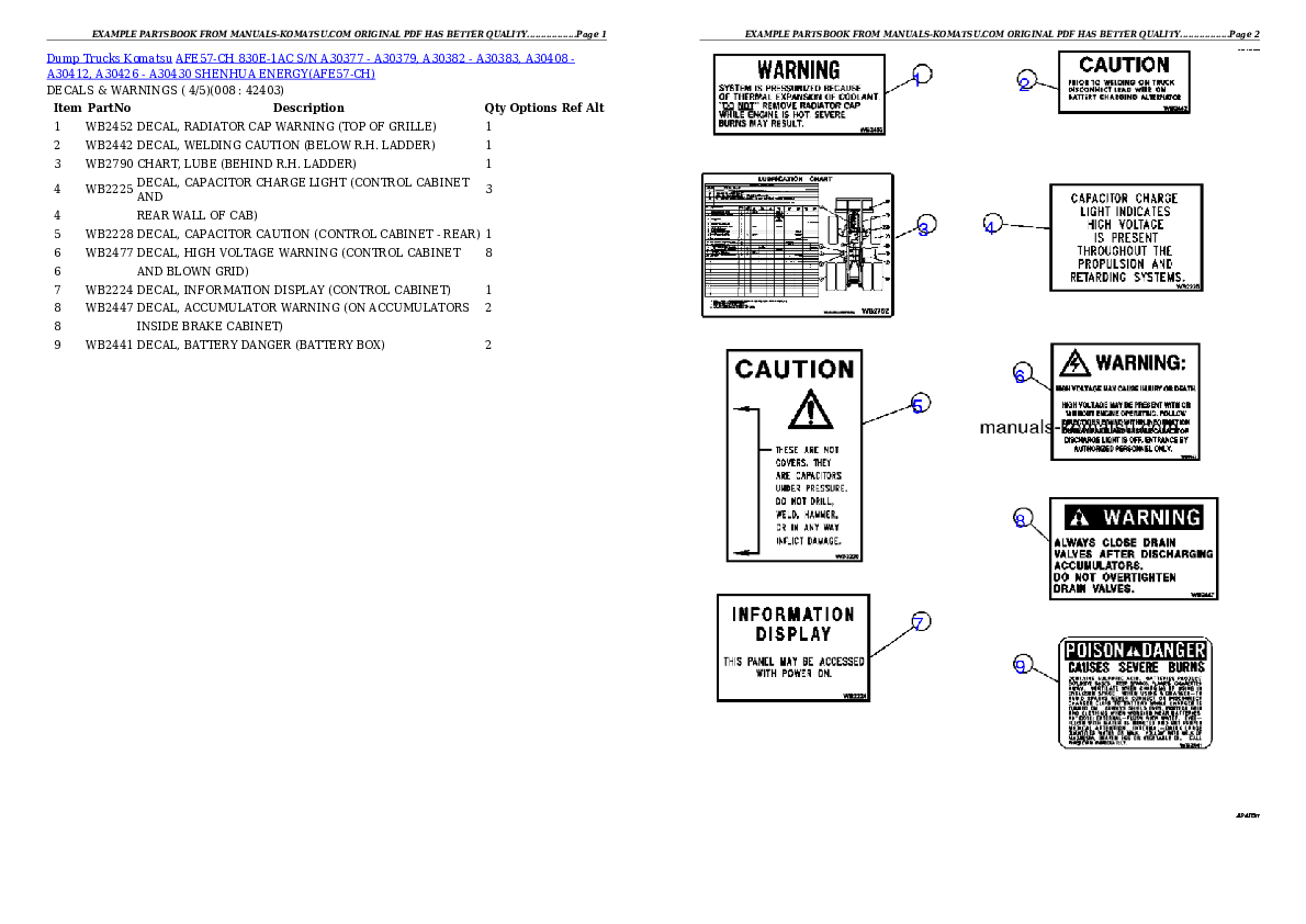 Protected: AFE57-CH 830E-1AC S/N A30377 – A30379, A30382 – A30383, A30408 – A30412, A30426 – A30430     SHENHUA ENERGY Partsbook